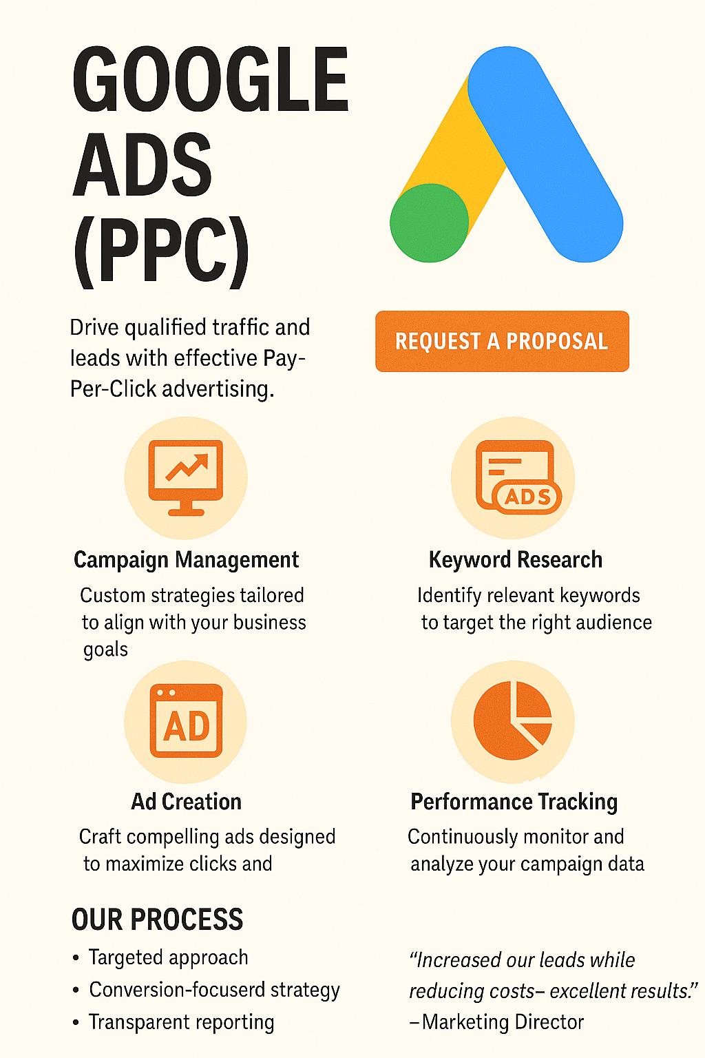 Google Ads